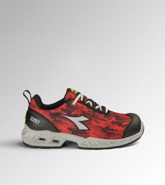 Calzature 701.181159